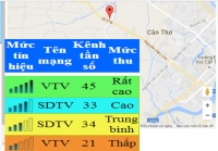 Công Cụ Hỗ Trợ Thông Tin Thu Truyền Hình Mặt Đất.