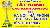 Thời Hạn Tắt Sóng AnalogTại 4 Thành Phố Lớn